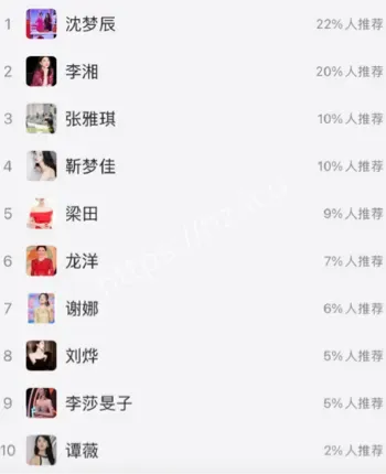 芒果台主持高仿包爆料